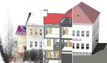 proces modelování od sběru dat po finální vizualizaci
