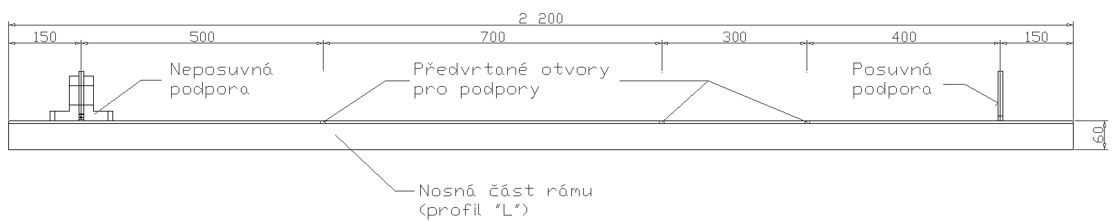 Schma rmu