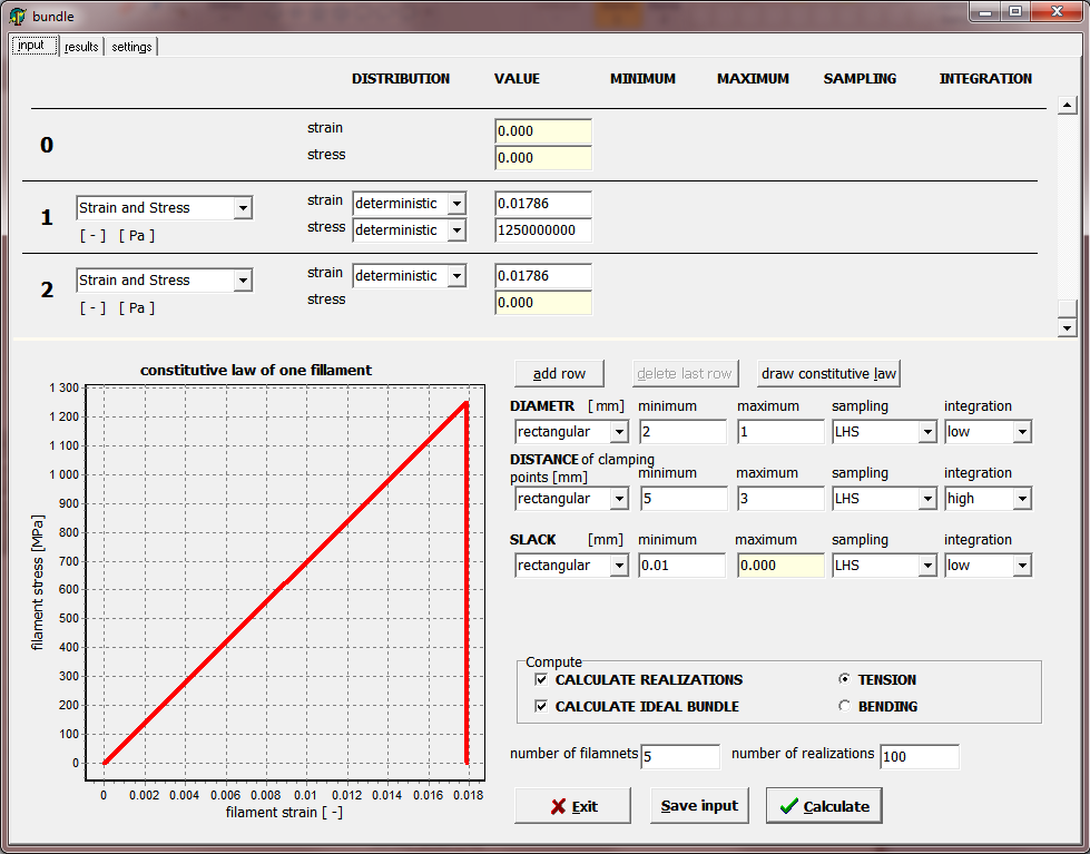 Scan of SMARTedt